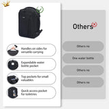 Carry on Travel Backpack for Men, Airline Approved 18x14x8 Spirit Airlines Personal Item Bag, 13 Pockets Casual Daypack, Waterproof Gym Backpacks 30L