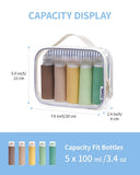 Narwey TSA Approved Clear Toiletry Bag for Travel, Waterproof PVC Clear Makeup Bags, Portable Compact Cosmetic Bag Make Up Organizer, Airport Airline Quart Size Compliant Bag